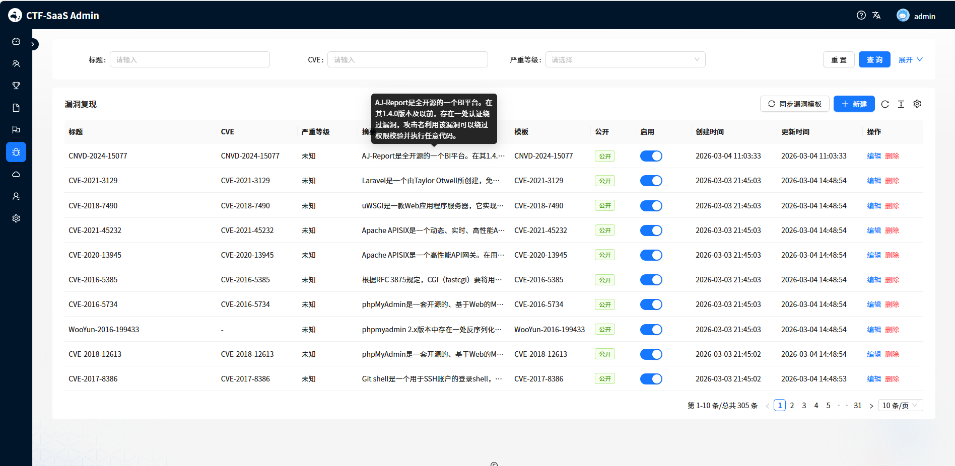 漏洞复现环境列表